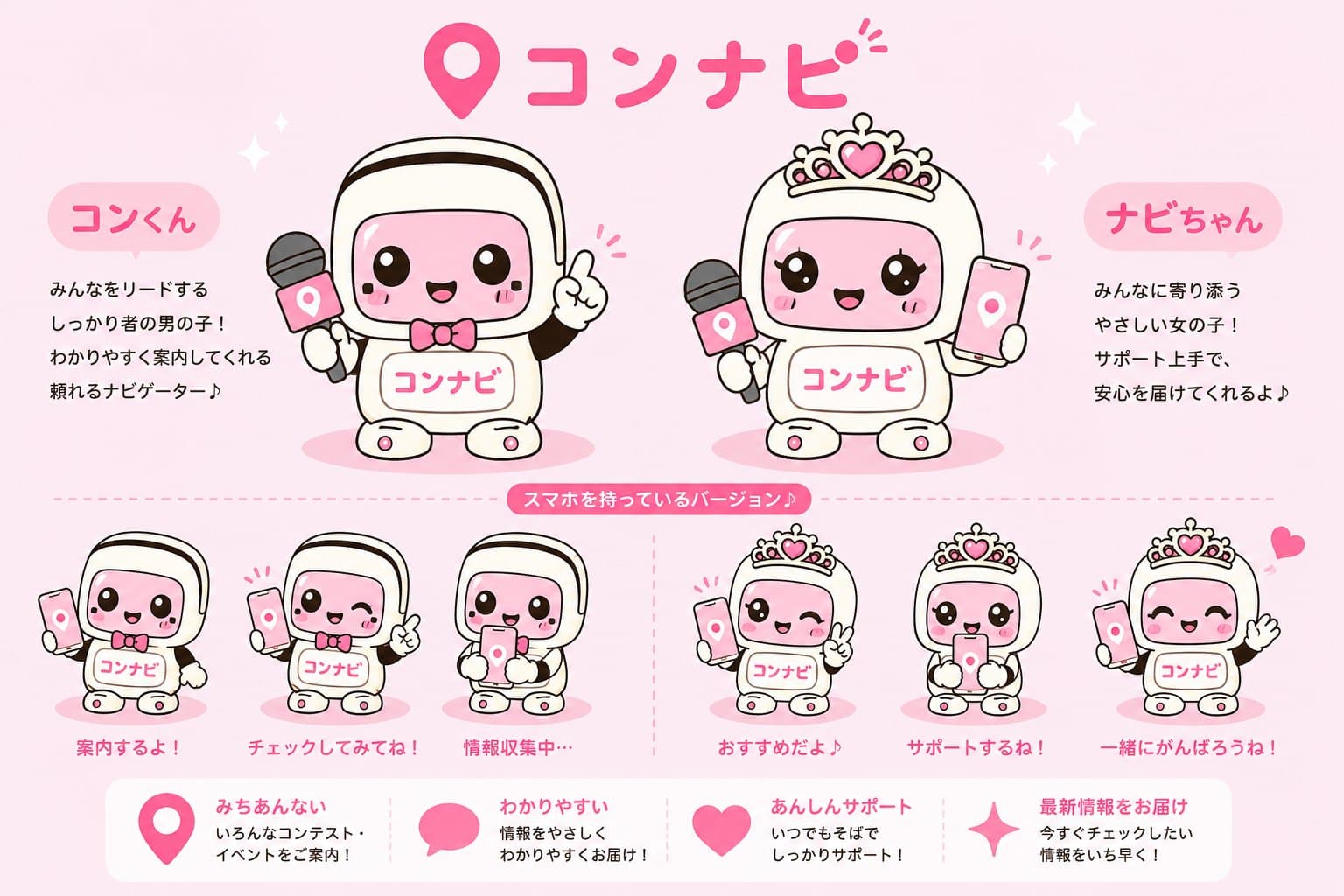 コンナビのマスコットキャラクター コンくん と ナビちゃん
